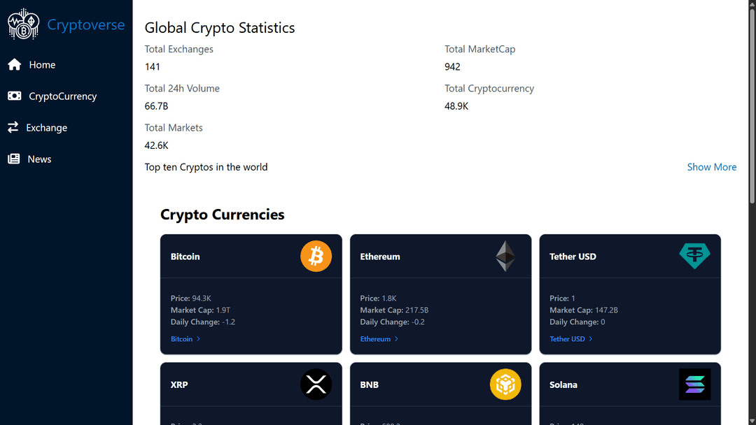 CryptoVerse